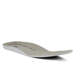 Insoles