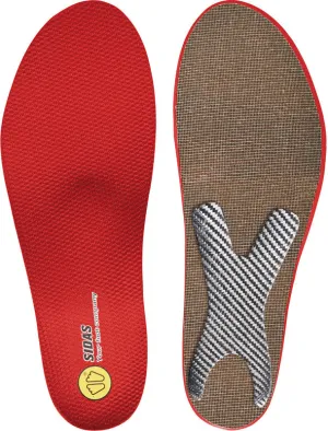 Ski insoles - Winter  Slim